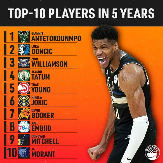 东契奇年薪TOP10引热议(NBA东契奇2026年薪资合同) 东契奇年薪TOP10引热议(NBA东契奇2026年薪资合同)